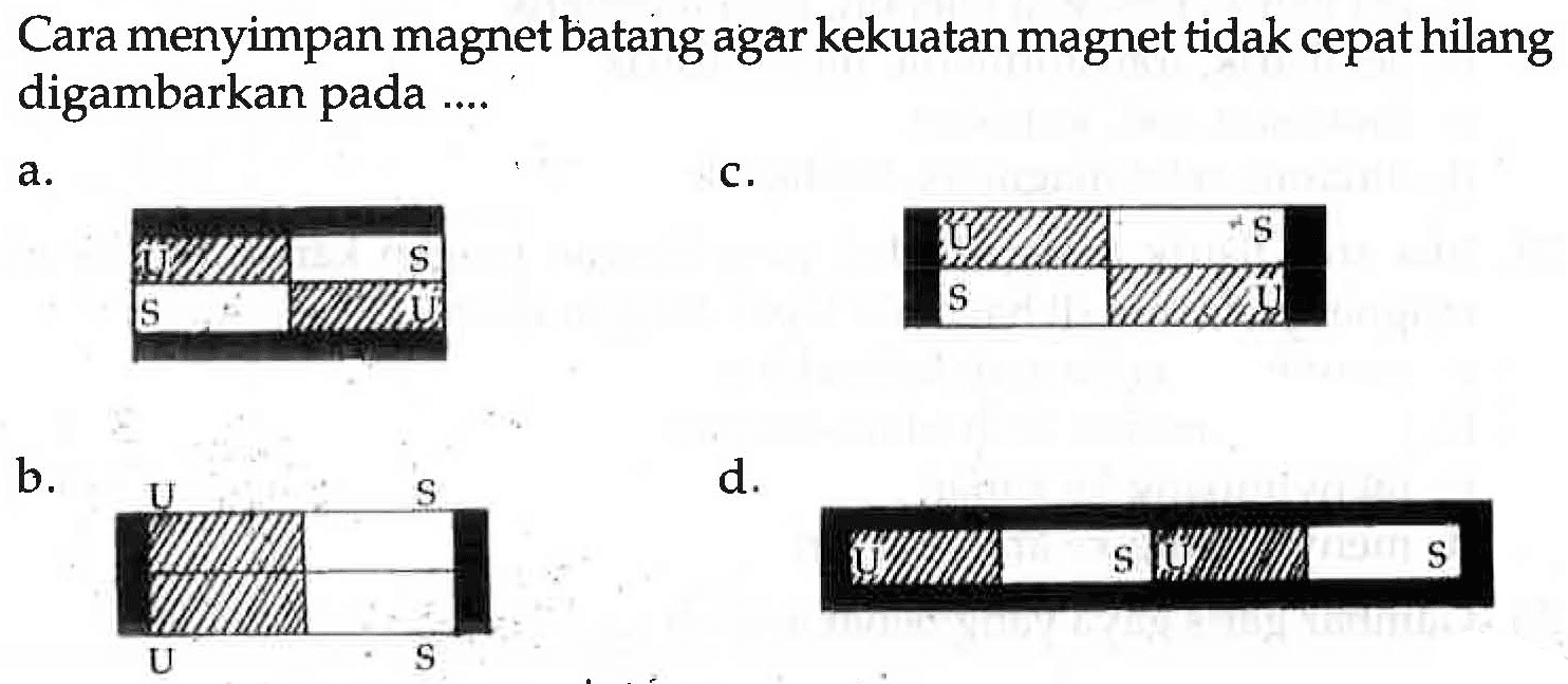 Cara menyimpan magnet batang agar kekuatan magnet tidak cepat hilang digambarkan pada ....
a. U S U S
c. U S U S
b. U S U S
d. U S U S