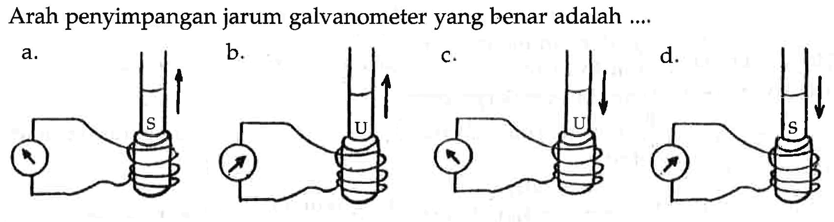 Arah penyimpangan jarum galvanometer yang benar adalah ....
a. S b. U c. U d. S 