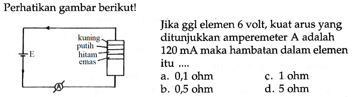 Perhatikan gambar berikut!
E A kuning putih hitam emas

Jika ggl elemen 6 volt, kuat arus yang ditunjukkan amperemeter A adalah 120 mA maka hambatan dalam elemen itu...
