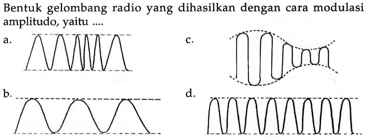 Bentuk gelombang radio yang dihasilkan dengan cara modulasi amplitudo, yaitu ....
a. gelombang 
c. gelombang
b. gelombang
d. gelombang 