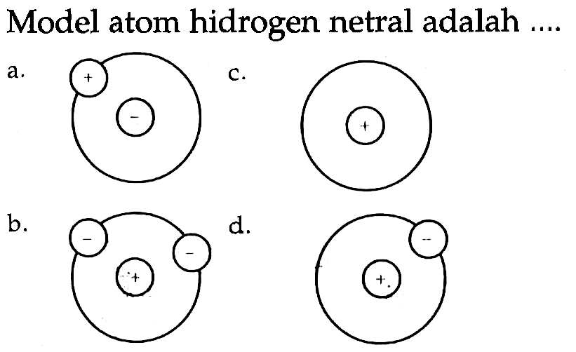 Model atom hidrogen netral adalah ...a. + -c. +b. - - +d. - +