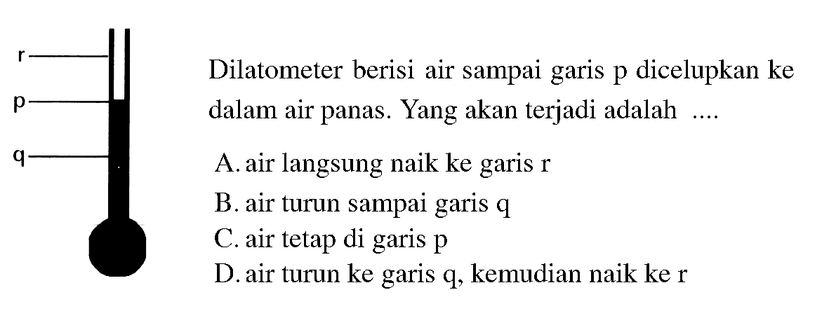 r p q Dilatometer berisi air sampai garis p dicelupkan ke dalam air panas. Yang akan terjadi adalah ....