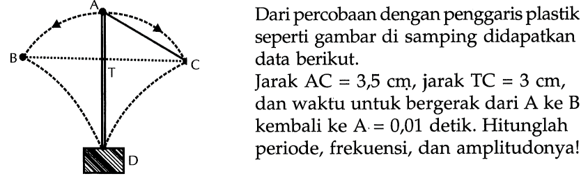 A B C D T 
Dari percobaan dengan penggaris plastik seperti gambar di samping didapatkan data berikut.
Jarak  AC=3,5 cm , jarak  TC=3 cm , dan waktu untuk bergerak dari A ke B kembali ke  A=0,01  detik. Hitunglah
periode, frekuensi, dan amplitudonya!