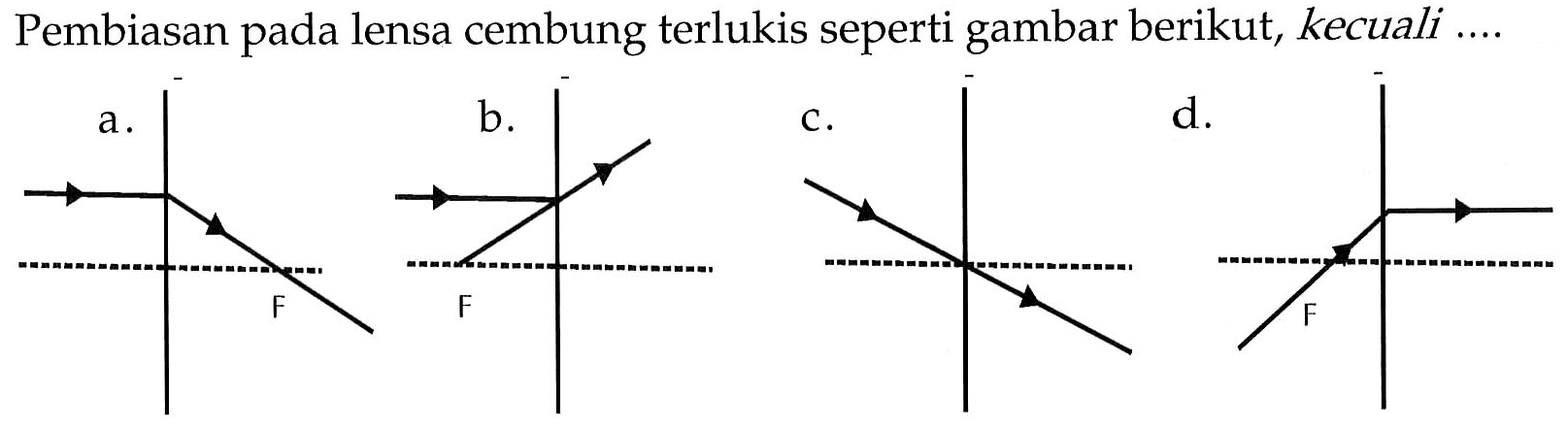 Pembiasan pada lensa cembung terlukis seperti gambar berikut, kecuali ...
a. F  b. F  c.   d. F