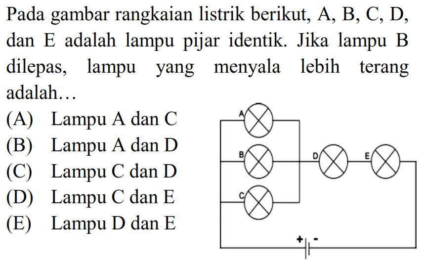 Pada gambar rangkaian listrik berikut, A, B, C, D, dan E adalah lampu pijar identik. Jika lampu B dilepas, lampu yang menyala lebih terang adalah...A B C D E - +