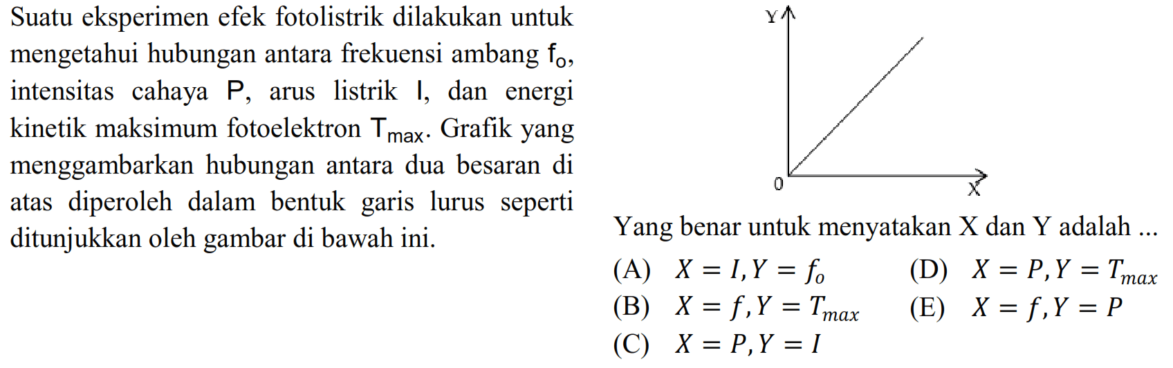 Suatu eksperimen efek fotolistrik dilakukan untuk
mengetahui hubungan antara frekuensi ambang  Fo ,
intensitas cahaya  P , arus listrik  I , dan energi
kinetik maksimum fotoelektron  T_( {max )) . Grafik yang
menggambarkan hubungan antara dua besaran di
atas diperoleh dalam bentuk garis lurus seperti
ditunjukkan oleh gambar di bawah ini.
Yang benar untuk menyatakan  X  dan  Y  adalah ...
 begin{array)/(lll) { (A) ) X=I, Y=Fo   { (D) ) X=P, Y=T_(max )   { (B) ) X=f, Y=T_(max )   { (E) ) X=f, Y=Pend{array) 