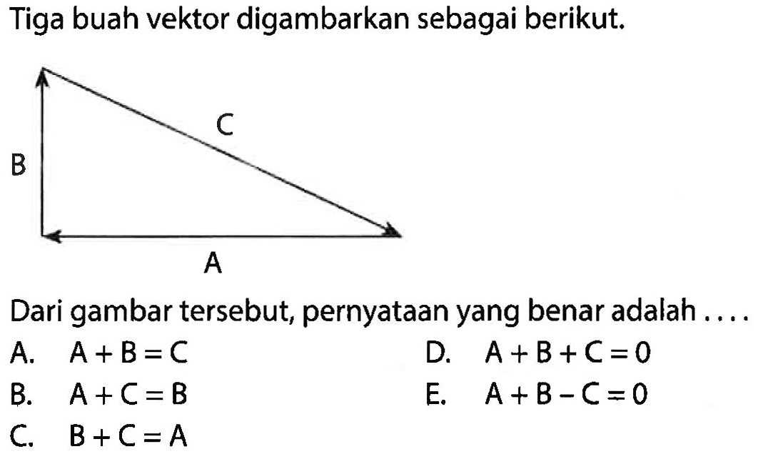 Tiga buah vektor digambarkan sebagai berikut. Dari gambar tersebut, pernyataan yang benar adalah .... A. A+B=C B. A+C=B C. B+C=A D. A+B+C=0 E. A+B-C=0 