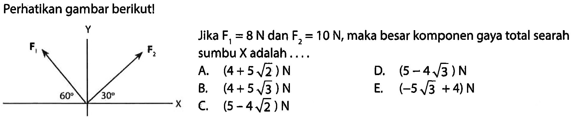 Perhatikan gambar berikut! Jika F1=8 N dan F2=10 N , maka besar komponen gaya total searah sumbu  X  adalah....