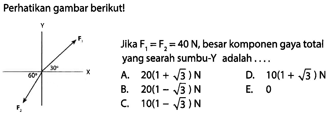 Perhatikan gambar berikut! Y F1 30 60 X F2  Jika F1 = F2 = 40 N, besar komponen gaya total yang searah sumbu-Y adalah . . . . 