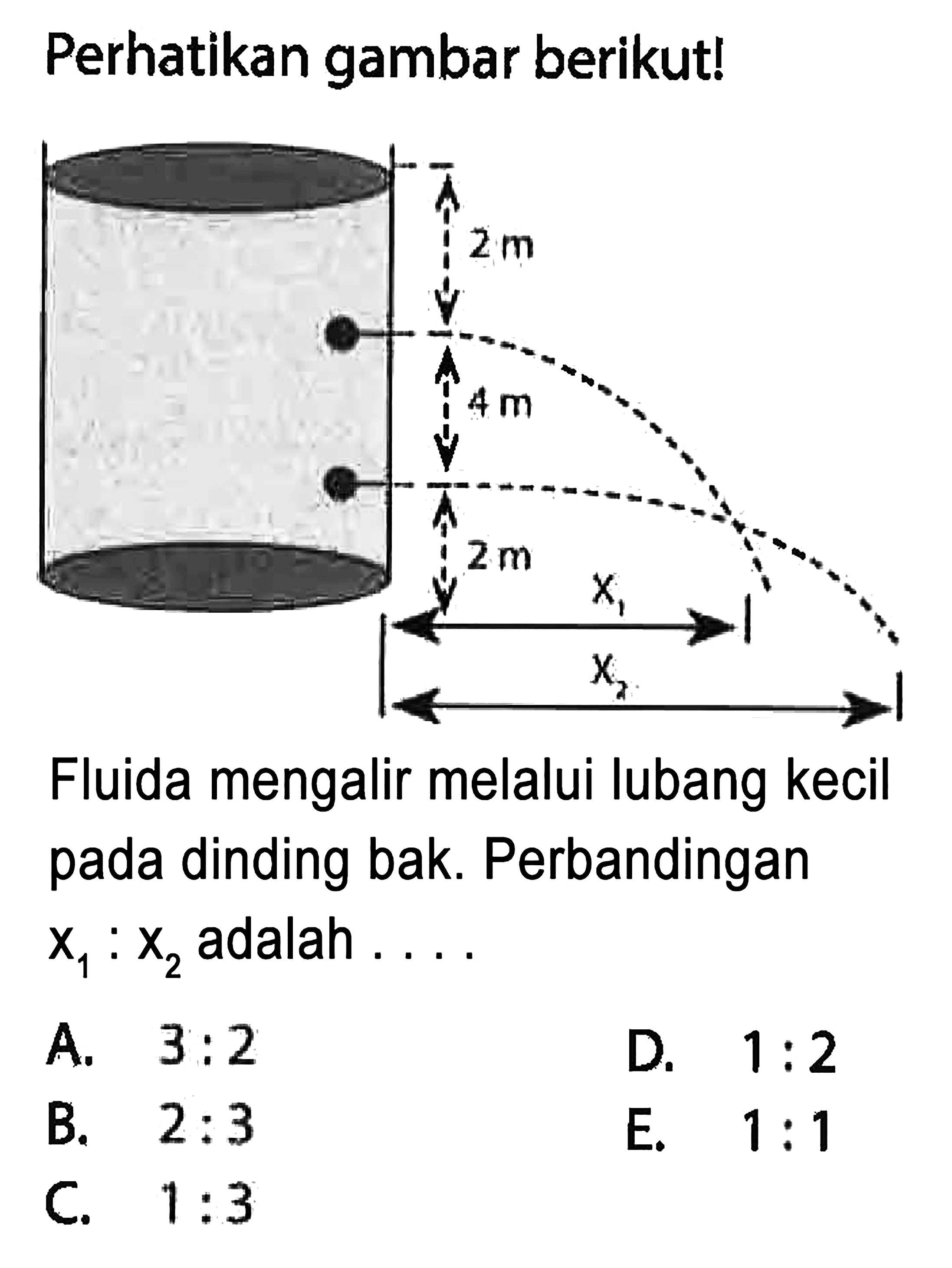 Perhatikan gambar berikut! 2 m 4 m 2 m x1 x2 Fluida mengalir melalui lubang kecil pada dinding bak. Perbandingan x1: x2 adalah ....