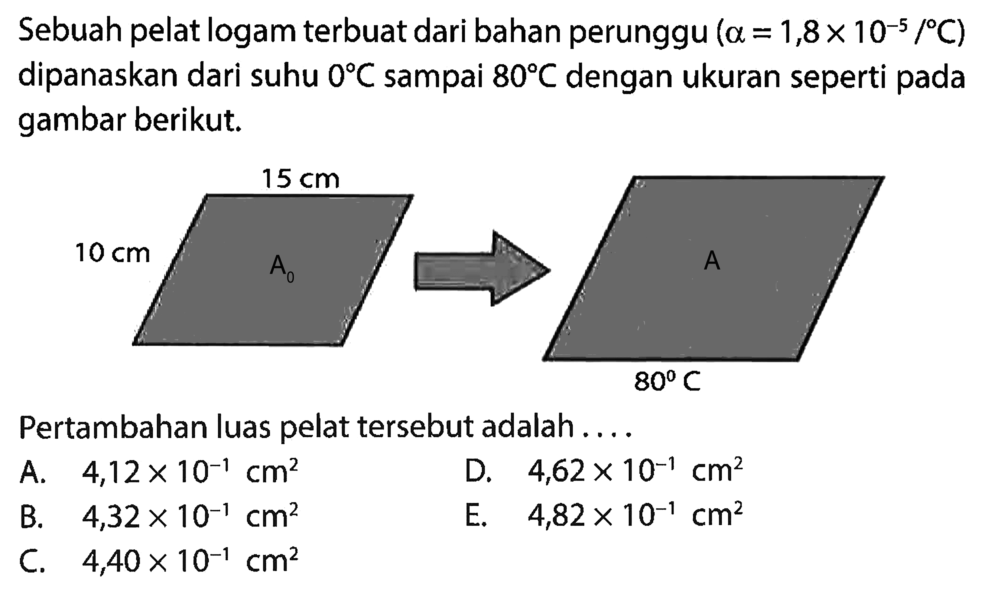 Sebuah pelat logam terbuat dari bahan perunggu (a=1,8 x 10^(-5)/ C) dipanaskan dari suhu 0 C sampai 80 C dengan ukuran seperti pada gambar berikut.Pertambahan luas pelat tersebut adalah ....