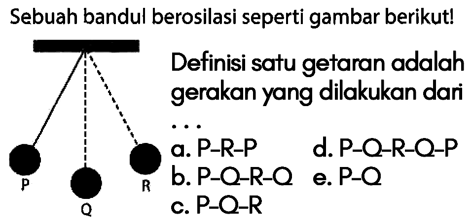 Sebuah bandul berosilasi seperti gambar berikut!