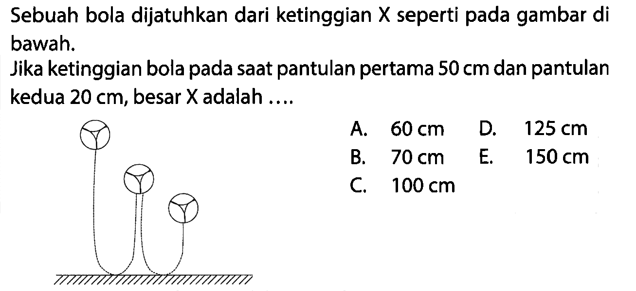 Sebuah bola dijatuhkan dari ketinggian X seperti gambar di pada bawah. Jika ketinggian bola pada saat pantulan pertama 50 cm dan pantulan kedua 20 cm, besar X adalah  ....