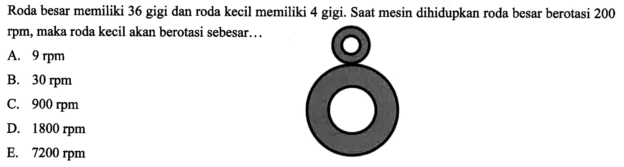 Roda besar memiliki 36 gigi dan roda kecil memiliki 4 gigi. Saat mesin dihidupkan roda besar berotasi 200 rpm, maka roda kecil akan berotasi sebesar...