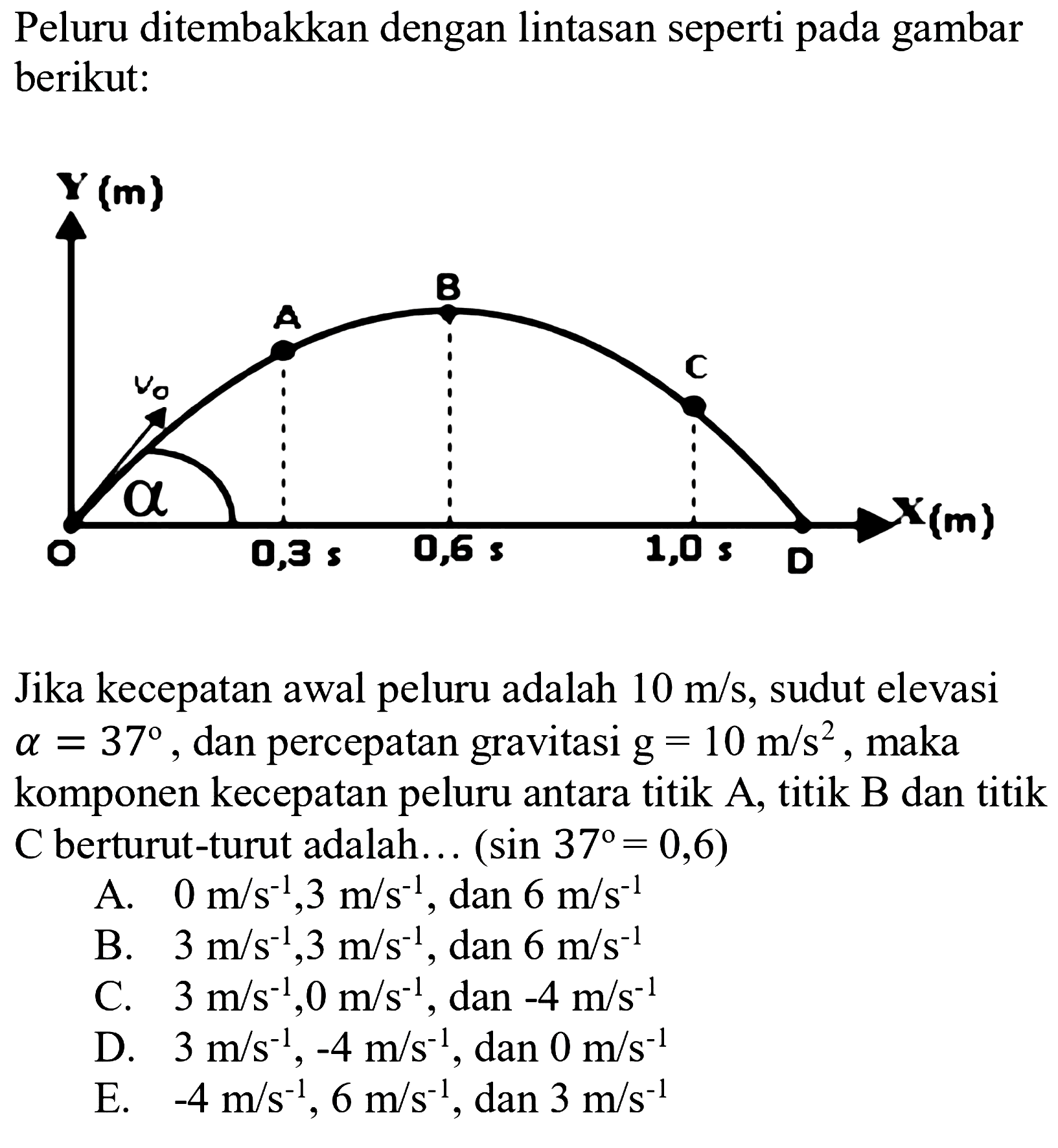 Peluru ditembakkan dengan lintasan seperti pada gambar berikut: 
Y (m) B A v0 C alpha X (m) O 0,3 s 0,6 s 1,0 s D 
Jika kecepatan awal peluru adalah 10 m/s, sudut elevasi alpha = 37, dan percepatan gravitasi g = 10 m/s^2, maka komponen kecepatan peluru antara titik A, titik B dan titik C berturut-turut adalah (sin 37 = 0,6) 
A. 0 m/s^(-1), 3 m/s^(-1), dan 6 m/s^(-1) 
B. 3 m/s^(-1), 3 m/s^(-1), dan 6 m/s^(-1) 
C. 3 m/s^(-1), 0 m/s^(-1), dan -4 m/s^(-1) 
D. 3 m/s^(-1), -4 m/s^(-1), dan 0 m/s^(-1) 
E. -4 m/s^(-1), 6 m/s^(-1), dan 3 m/s^(-1) 