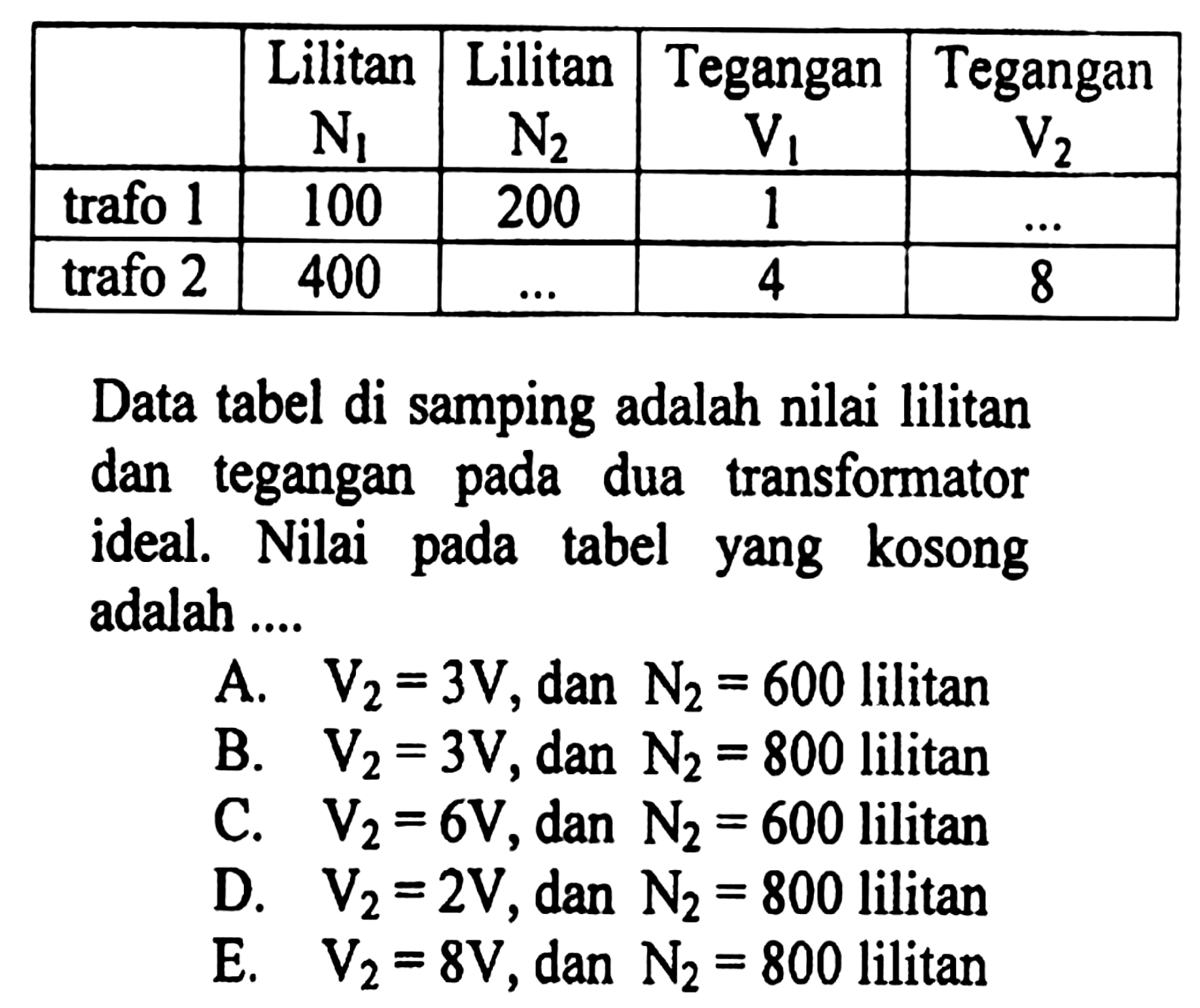 Lilitan N1 Lilitan N2 Tegangan V1 Tegangan V2 trafo 1 100 200 1 ... trafo 2 400 ... 4 8 Data tabel di samping adalah nilai lilitan dan tegangan pada dua transformator ideal. Nilai pada tabel yang kosong adalah .... 