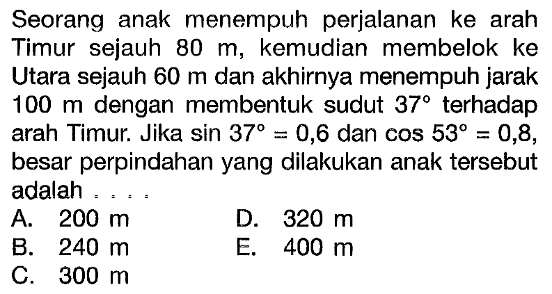 Seorang anak menempuh perjalanan ke arah Timur sejauh 80 m, kemudian membelok ke Utara sejauh 60 m dan akhirnya menempuh jarak 100 m dengan membentuk sudut 37 terhadap ke arah Timur. Jika sin 37 = 0,6 dan cos 53 = 0,8, besar perpindahan yang dilakukan anak tersebut adalah 
