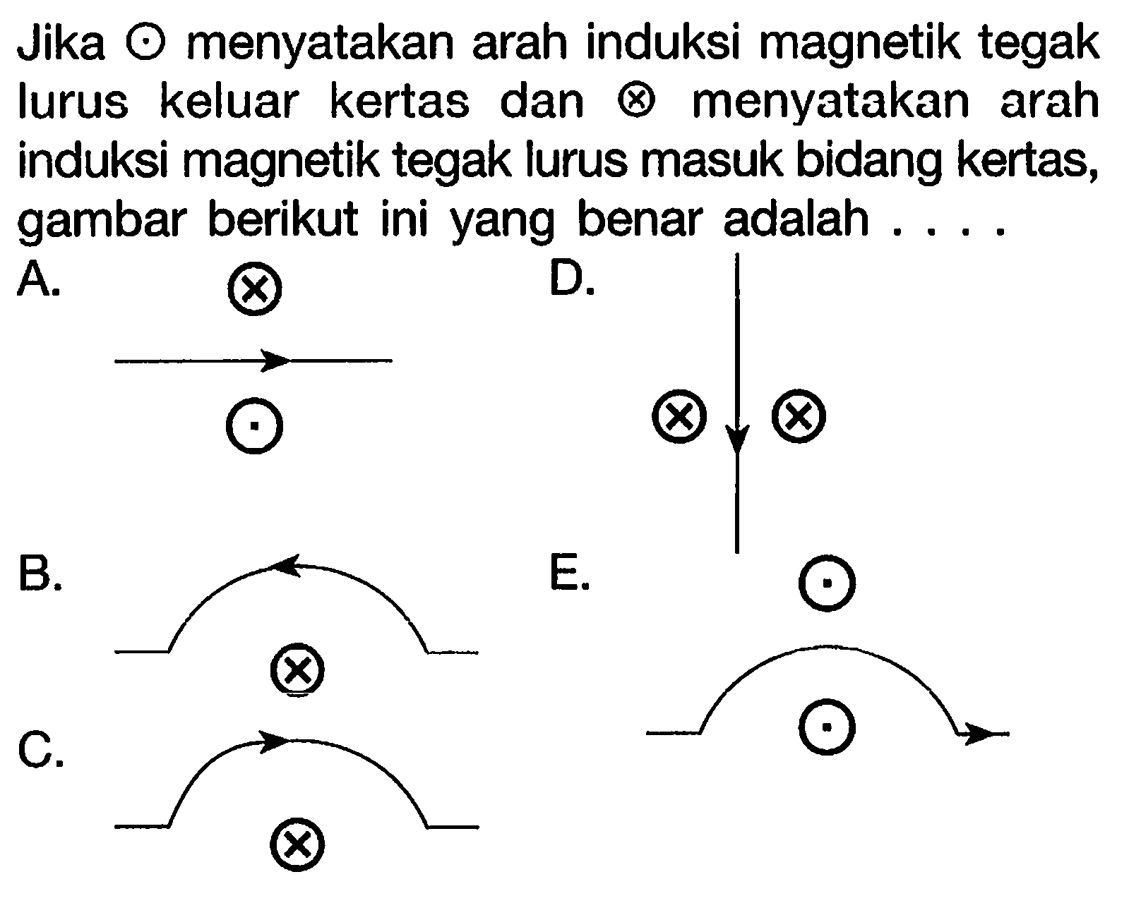 Jika . menyatakan arah induksi magnetik tegak lurus keluar kertas dan x menyatakan arah induksi magnetik tegak lurus masuk bidang kertas, gambar berikut ini yang benar adalah A. D. B. E. C.