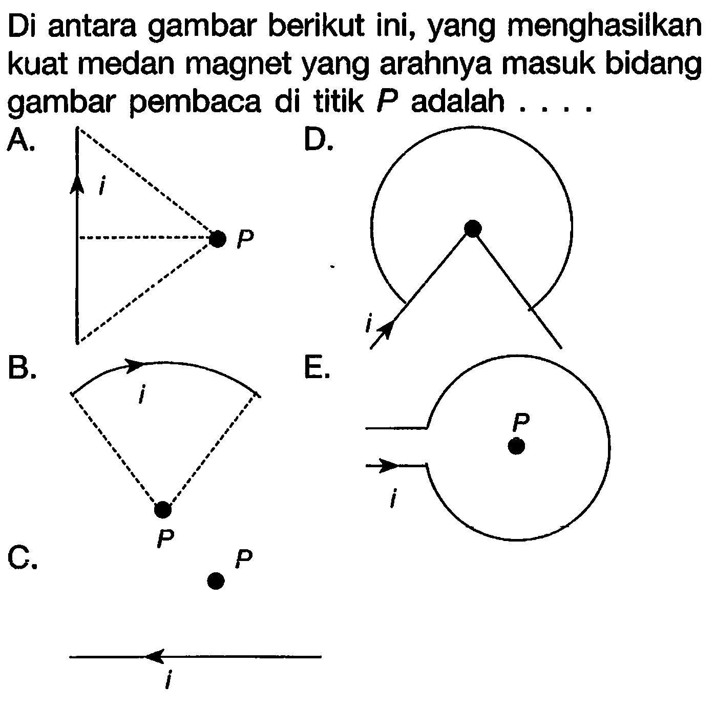 Di antara gambar berikut ini, yang menghasilkan kuat medan magnet yang arahnya masuk bidang gambar pembaca di titik P adalah ....