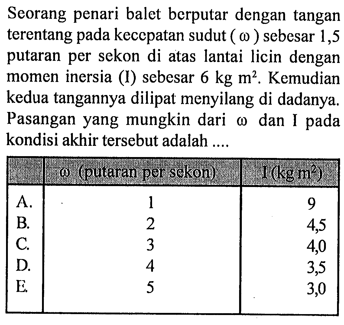 Seorang penari balet berputar dengan tangan terentang pada kecepatan sudut  (omega)  sebesar 1,5 putaran per sekon di atas lantai licin dengan momen inersia (I) sebesar  6 kg m^2 . Kemudian kedua tangannya dilipat menyilang di dadanya. Pasangan yang mungkin dari  omega  dan I pada kondisi akhir tersebut adalah ....  omega (putaran per sekon)  I  (kg m^2)   A.  1  9 B.  2  4,5 C.  3  4,0 D.  4  3,5 E.  5  3,0 