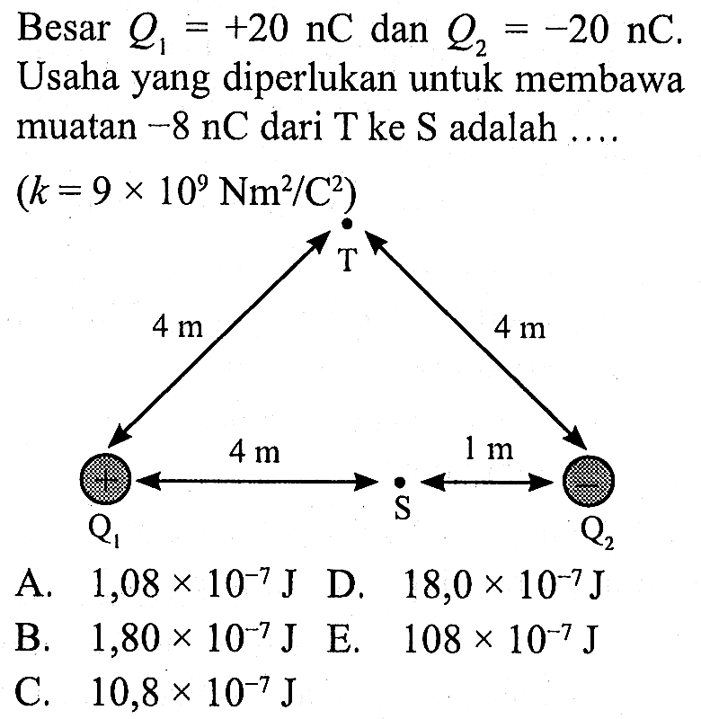 Besar Q1=+20 nC dan Q2=-20 nC. Usaha yang diperlukan untuk membawa muatan -8 nC dari T ke S adalah ....
(k=9 x 10^(9) Nm^(2)/C^(2))
T
4 m 4 m
4 m 1 m
+ -
Q1 S Q2