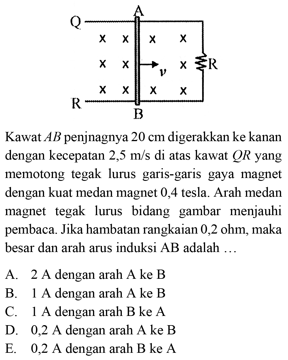 A Q R v R B 
Kawat AB panjangnya 20 cm digerakkan ke kanan dengan kecepatan 2,5 m/s di atas kawat QR yang memotong tegak lurus garis-garis gaya magnet dengan kuat medan magnet 0,4 tesla. Arah medan magnet tegak lurus bidang gambar menjauhi pembaca. Jika hambatan rangkaian 0,2 ohm, maka besar dan arah arus induksi AB adalah 
A. 2 A dengan arah A ke B 
B. 1 A dengan arah A ke B 
C. 1 A dengan arah B ke A 
D. 0,2 A dengan arah A ke B 
E. 0,2 A dengan arah B ke A 