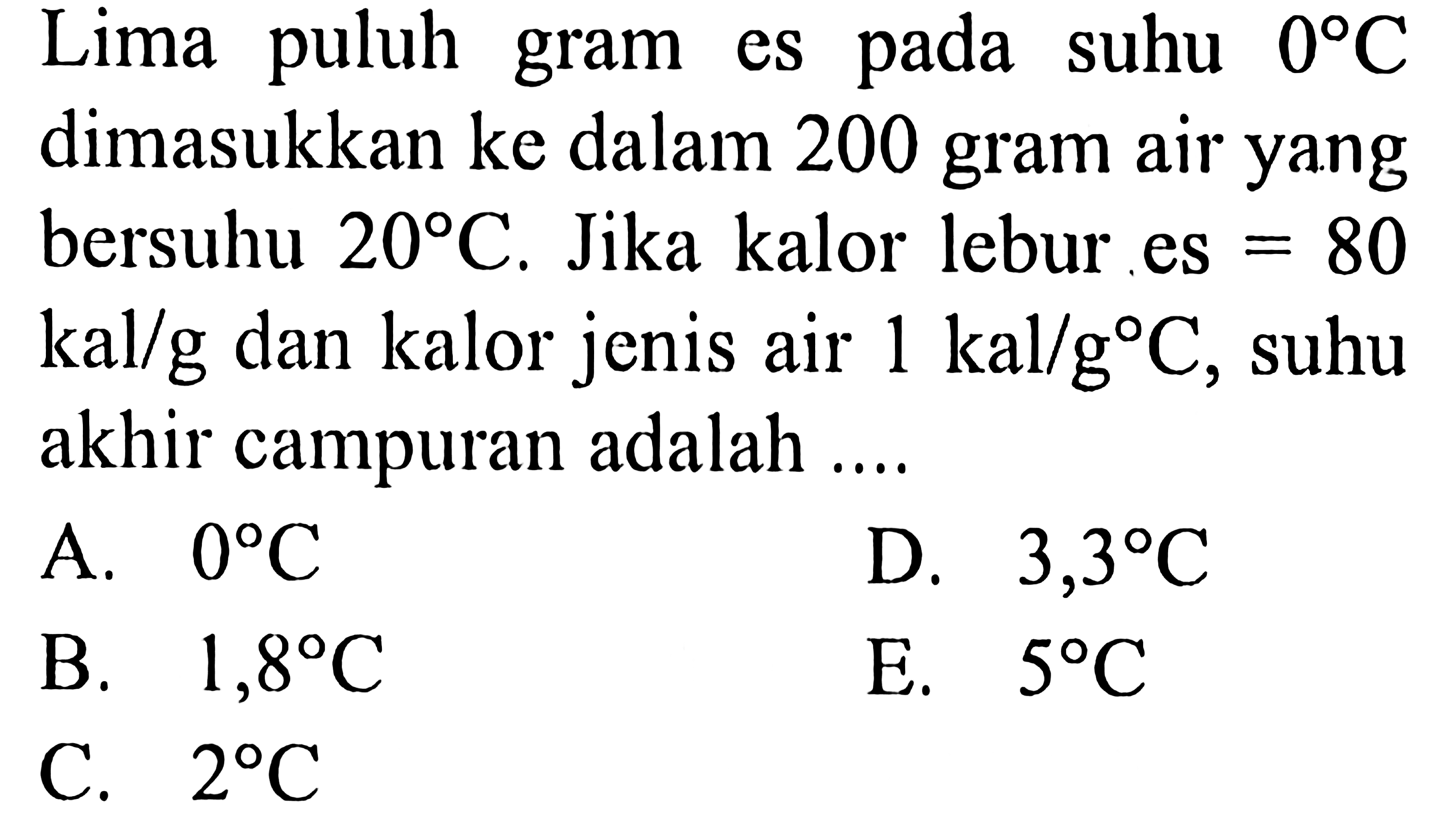 Lima puluh gram es pada suhu 0 C dimasukkan ke dalam 200 gram air yang bersuhu 20 C. Jika kalor lebur es=80 kal/g dan kalor jenis air 1 kal/g C, suhu akhir campuran adalah ....