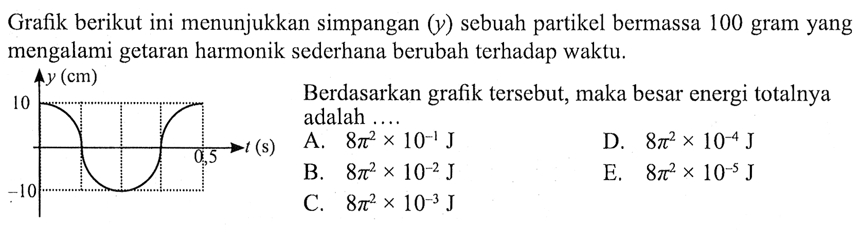 Grafik berikut ini menunjukkan simpangan  (y)  sebuah partikel bermassa 100 gram yang mengalami getaran harmonik sederhana berubah terhadap waktu.

Berdasarkan grafik tersebut, maka besar energi totalnya adalah ....
A.  8 pi^(2) x 10^(-1) ~J 
D.  8 pi^(2) x 10^(-4) ~J 
B.  8 pi^(2) x 10^(-2) ~J 
E.  8 pi^(2) x 10^(-5) ~J 
C.  8 pi^(2) x 10^(-3) ~J 