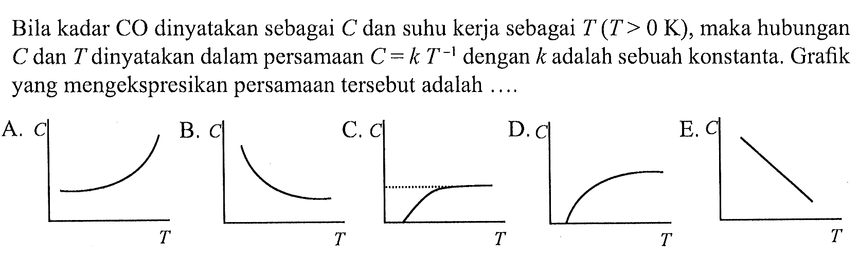 Bila kadar CO dinyatakan sebagai C dan suhu kerja sebagai T (T > 0 K), maka hubungan C dan T dinyatakan dalam persamaan C = k T^(-1) dengan k adalah sebuah konstanta. Grafik yang mengekspresikan persamaan tersebut adalah ....