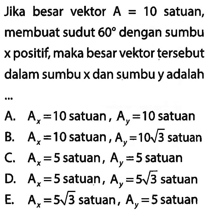 Jika besar vektor A = 10 satuan, membuat sudut 60 dengan sumbu x positif, maka besar vektor tersebut dalam sumbu x dan sumbu y adalah..