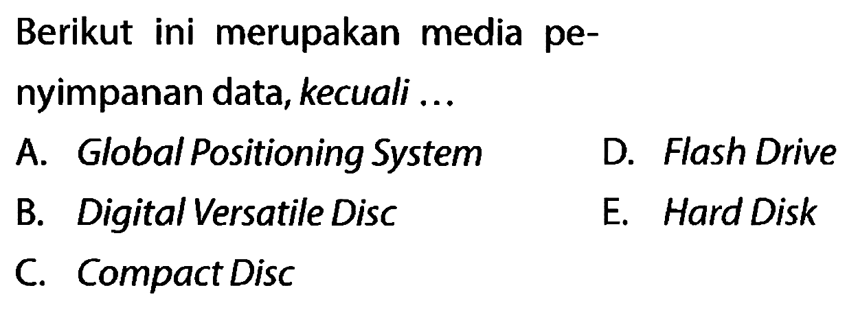 Berikut ini merupakan media penyimpanan data, kecuali ... 
A. Global Positioning System 
B. Digital Versatile Disc 
C. Compact Disc 
D. Flash Drive 
E. Hard Disk