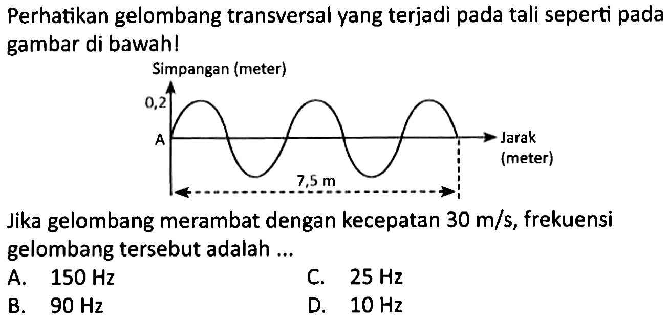 Perhatikan gelombang transversal yang terjadi pada tali seperti pada gambar di bawah!
Simpangan (meter)
Jika gelombang merambat dengan kecepatan  30 m / s , frekuensi gelombang tersebut adalah ...
A.  150 Hz 
C.  25 Hz 
B.  90 Hz 
D.  10 Hz 