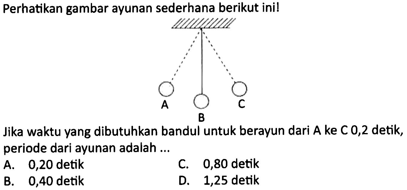 Perhatikan gambar ayunan sederhana berikut ini!
Jika waktu yang dibutuhkan bandul untuk berayun dari  A  ke  C 0,2  detik, periode dari ayunan adalah ...
A. 0,20 detik
C. 0,80 detik
B. 0,40 detik
D. 1,25 detik