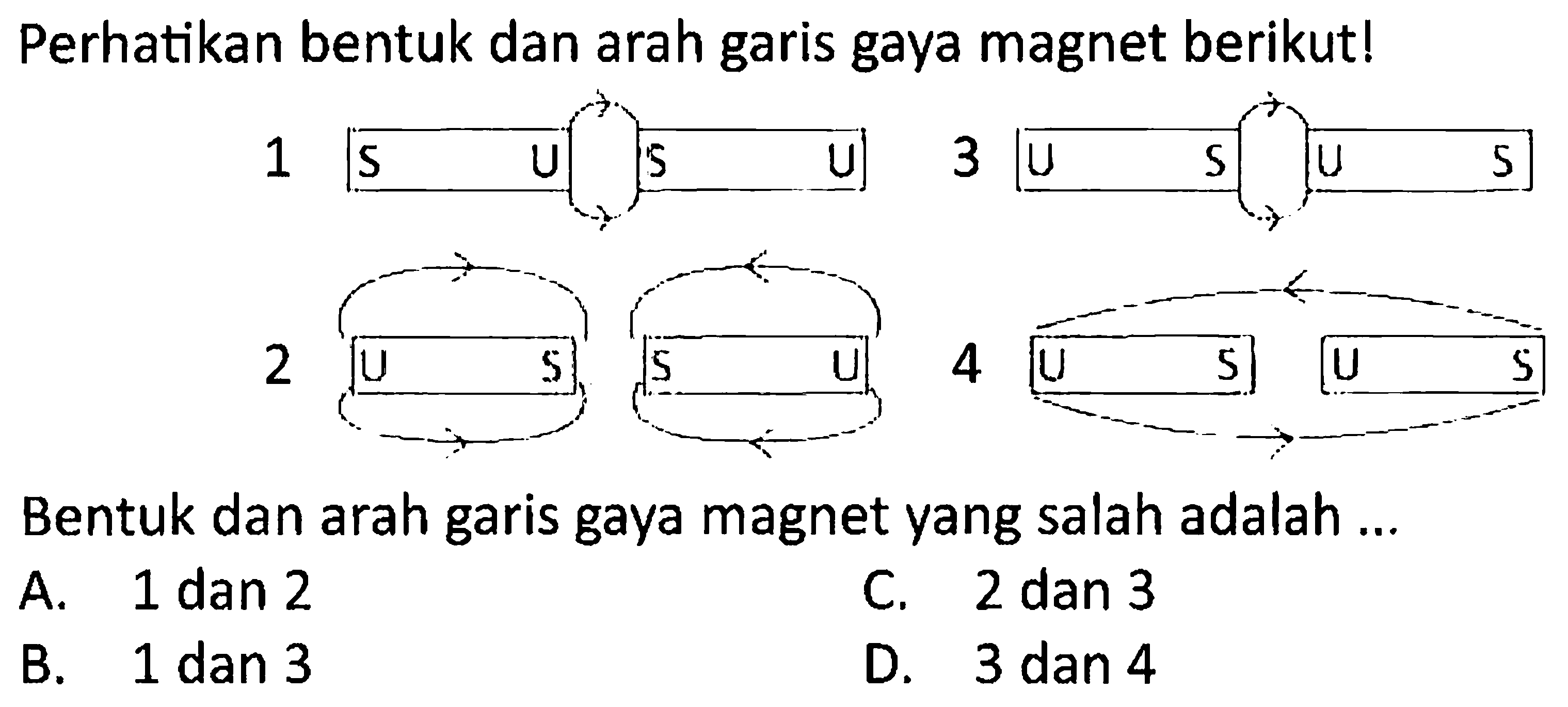 Perhatikan bentuk dan arah garis gaya magnet berikut!
Bentuk dan arah garis gaya magnet yang salah adalah ...
A. 1 dan 2
C. 2 dan 3
B. 1 dan 3
D. 3 dan 4