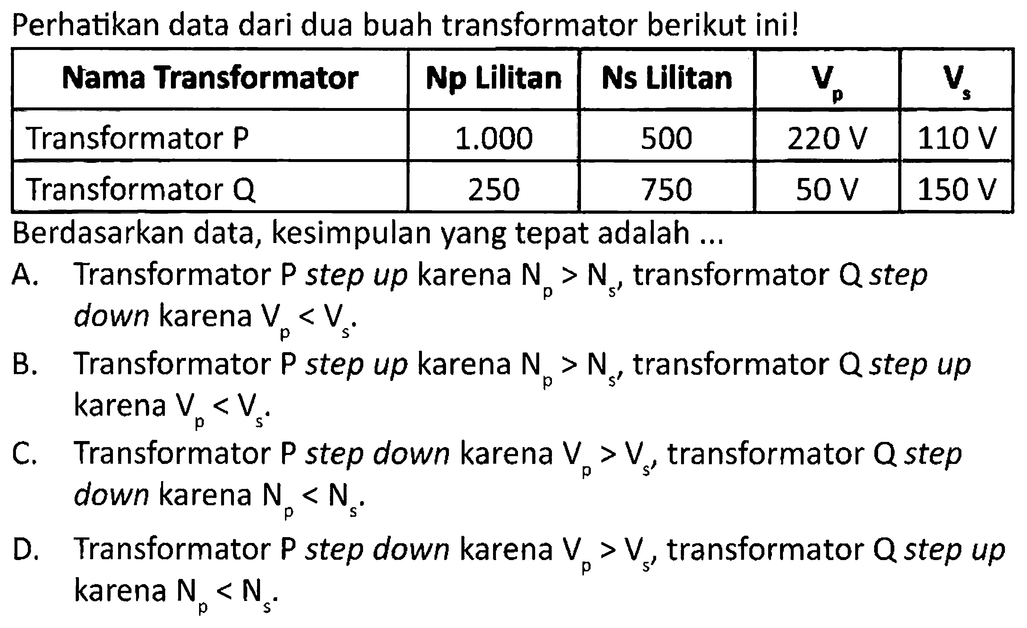 Perhatikan data dari dua buah transformator berikut ini!
\begin{tabular}/{|l|c|c|c|c|}
\hline \multicolumn{1}/{|c|}/{ Nama Transformator } & Np Lilitan & Ns Lilitan &  {V}_{{p}}  &  {V}_{{s}}  
\hline Transformator  P  &  1.000  & 500 &  220 \mathrm{~V}  &  110 \mathrm{~V}  
\hline Transformator  Q  & 250 & 750 &  50 \mathrm{~V}  &  150 \mathrm{~V}  
\hline
\end{tabular}
Berdasarkan data, kesimpulan yang tepat adalah ...
A. Transformator  P  step up karena  N_{p}>N_{s^{\prime}} , transformator  Q  step down karena  V_{p}<V_{s} .
B. Transformator  P  step up karena  N_{p}>N_{s^{\prime}} , transformator  Q  step up karena  V_{p}<V_{s} .
C. Transformator  kg  step down karena  \mathrm{V}_{\mathrm{p}}>\mathrm{V}_{s} , transformator  \mathrm{Q}  step down karena  N_{\mathrm{p}}<N_{s} .
D. Transformator  P  step down karena  V_{p}>V_{s} , transformator  Q  step up karena  N_{p}<N_{s} .