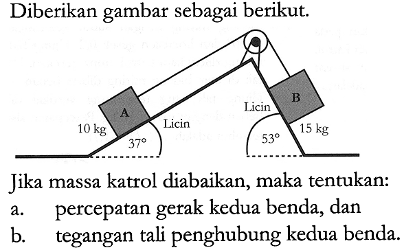 Diberikan gambar sebagai berikut.
Jika massa katrol diabaikan, maka tentukan:
a. percepatan gerak kedua benda, dan
b. tegangan tali penghubung kedua benda.