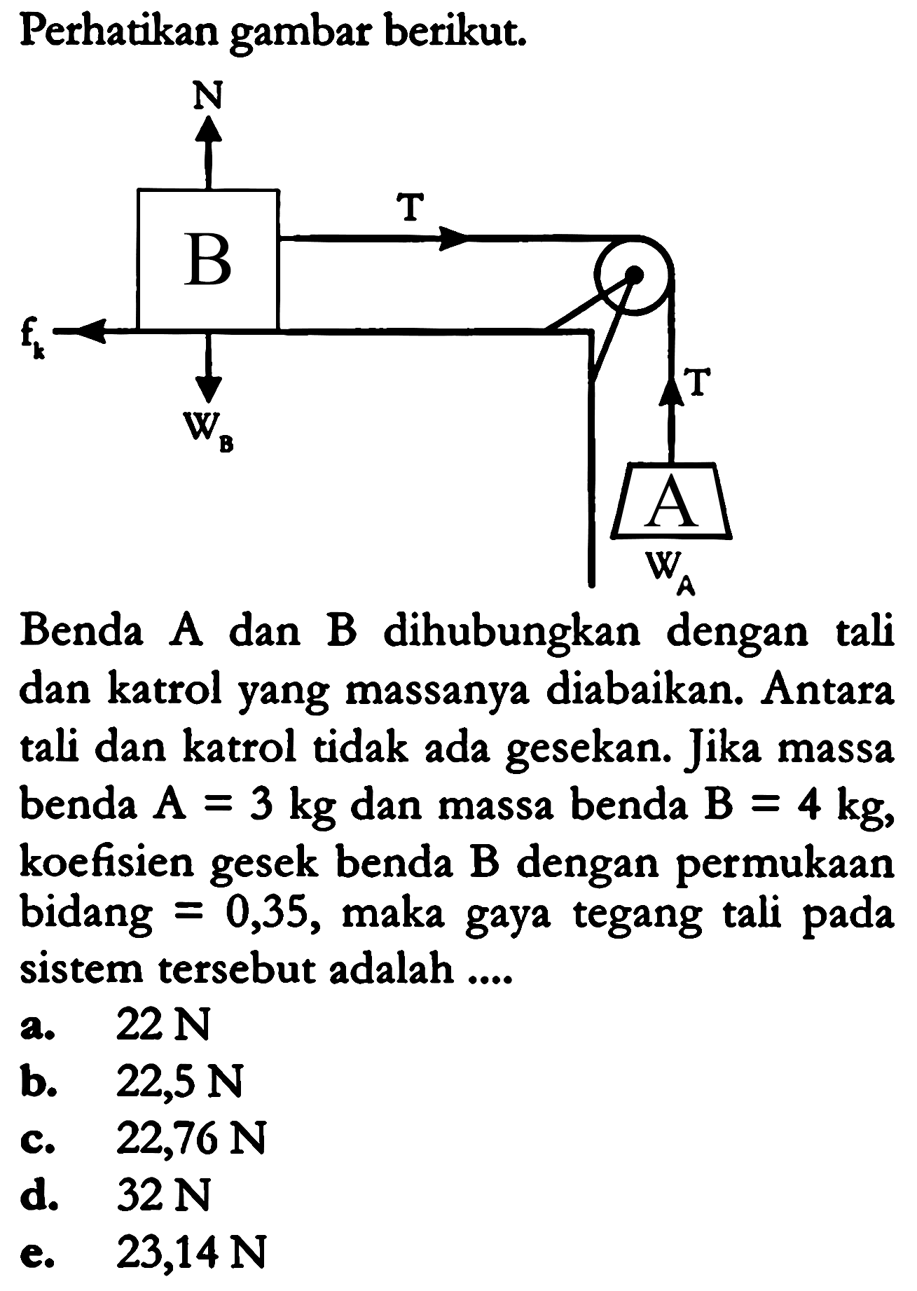 Perhatikan gambar berikut.
Benda A dan B dihubungkan dengan tali dan katrol yang massanya diabaikan. Antara tali dan katrol tidak ada gesekan. Jika massa benda  A=3 kg  dan massa benda  B=4 kg , koefisien gesek benda B dengan permukaan bidang  =0,35 , maka gaya tegang tali pada sistem tersebut adalah ....
a.   22 N 
b.  22,5 N 
c.   22,76 N 
d.   32 N 
e.   23,14 N 