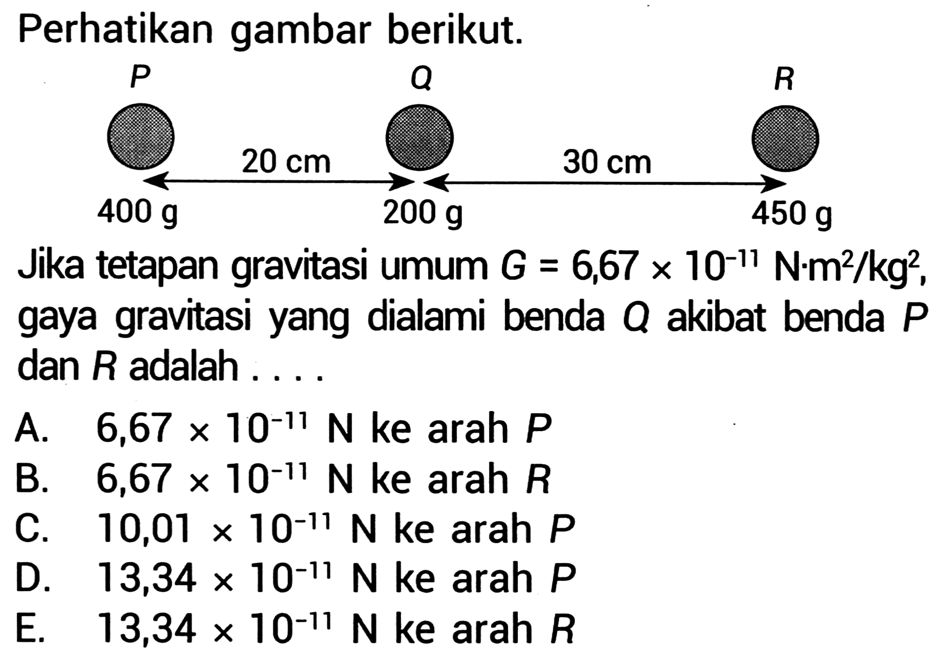 Perhatikan gambar berikut.
P Q R
20 cm 30 cm
400 g 200 g 450 g
Jika tetapan gravitasi umum  G=6,67 x 10^(-11) N . m^2 / kg^2 , gaya gravitasi yang dialami benda  Q  akibat benda  P  dan  R  adalah . ...
A.  6,67 x 10^(-11) N  ke arah  P 
B.  6,67 x 10^(-11) N  ke arah  R 
C.  10,01 x 10^(-11) N  ke arah  P 
D.  13,34 x 10^(-11) N  ke arah  P 
E.  13,34 x 10^(-11) N  ke arah  R 