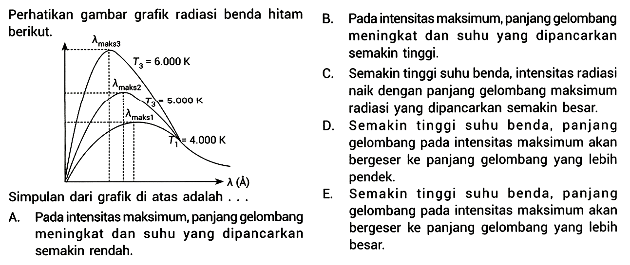 \begin{array}/{lll}\begin{array}/{l} { Perhatikan gambar grafik radiasi benda hitam }   { berikut. }\end{array} &  { B. } \begin{array}/{l} { Pada intensitas maksimum, panjang gelombang }   { meningkat dan suhu yang dipancarkan }   { semakin tinggi. }\end{array}   { Simpulan dari grafik di atas adalah } .... &  { C. Semakin tinggi suhu benda, intensitas radiasi }   { A. Pada intensitas maksimum, panjang gelombang } &  { D. }  &  { meningkat dan suhu yang dipancarkan }  &  { semakin rendah. }\end{array}