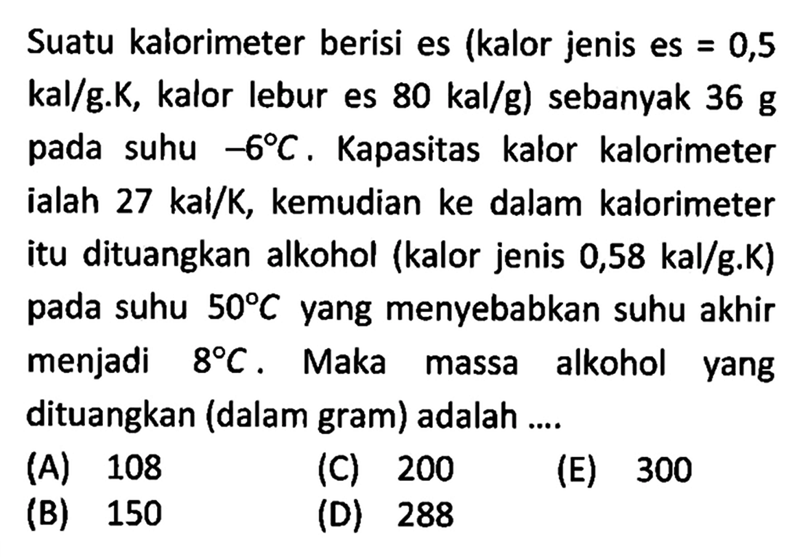 Suatu kalorimeter berisi es (kalor jenis es=0,5 kal/g.K, kalor lebur es 80 kal/g) sebanyak 36 g pada suhu -6 C. Kapasitas kalor kalorimeter ialah 27 kal/K, kemudian ke dalam kalorimeter itu dituangkan alkohol (kalor jenis 0,58 kal/g.K) pada suhu 50 C yang menyebabkan suhu akhir menjadi 8 C. Maka massa alkohol yang dituangkan (dalam gram) adalah.... 