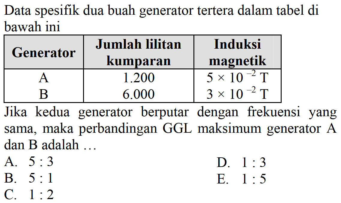 Data spesifik dua buah generator tertera dalam tabel di bawah iniGenerator  Jumlah lilitan kumparan  Induksi magnetik A 1.200 5x10^(-2) T  B 6.000 3x10^(-2) T  Jika kedua generator berputar dengan frekuensi yang sama, maka perbandingan GGL maksimum generator A dan B adalah ... 