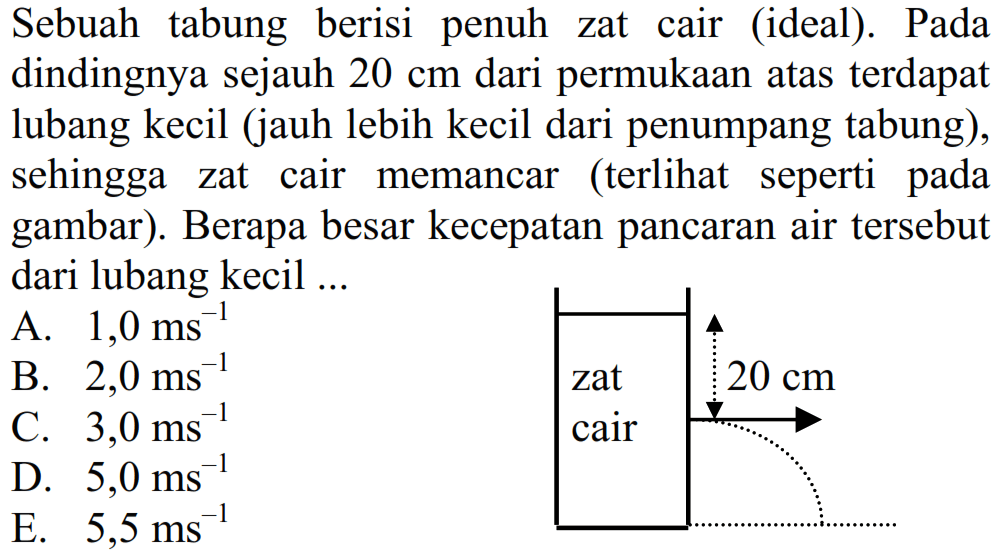 Sebuah tabung berisi penuh zat cair (ideal). Pada dindingnya sejauh 20 cm dari permukaan atas terdapat lubang kecil (jauh lebih kecil dari penumpang tabung), sehingga zat cair memancar (terlihat seperti pada gambar). Berapa besar kecepatan pancaran air tersebut dari lubang kecil ... zat cair 20 cm 