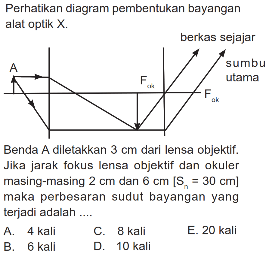 Perhatikan diagram pembentukan bayangan alat optik X.

Benda A diletakkan  3 cm  dari lensa objektif. Jika jarak fokus lensa objektif dan okuler masing-masing  2 cm  dan  6 cm[~S_(n)=30 cm]  maka perbesaran sudut bayangan yang terjadi adalah ....
A. 4 kali
C. 8 kali
6 kali    D. 10 kali