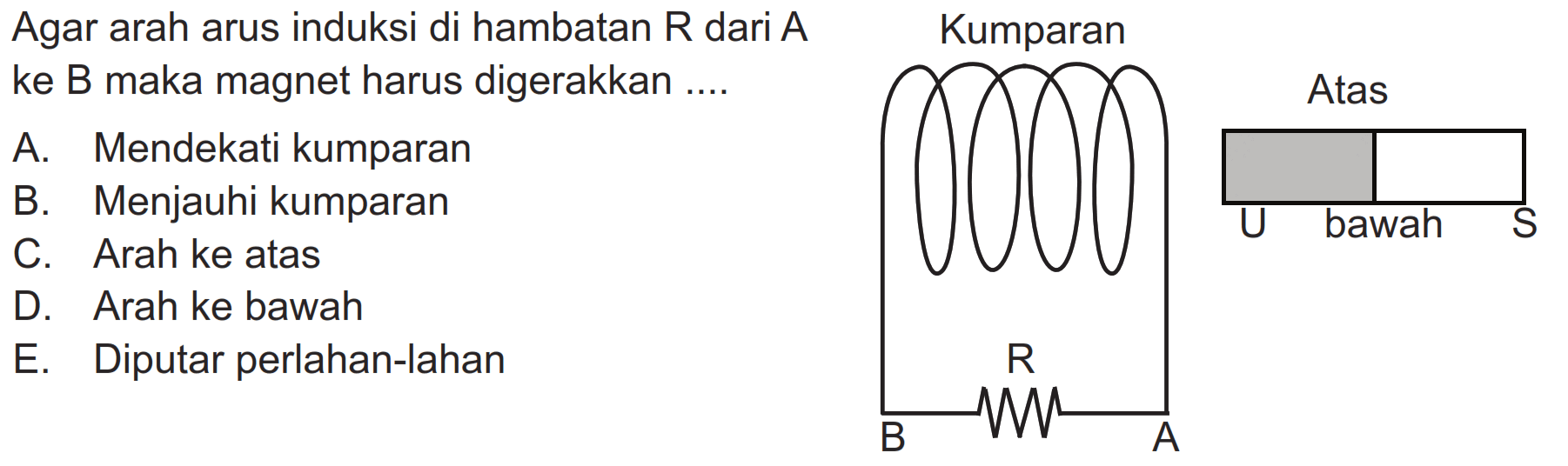 Agar arah arus induksi di hambatan R dari A ke B maka magnet harus digerakkan .... Kumparan B R A Atas U bawah S A. Mendekati kumparan B. Menjauhi kumparan C. Arah ke atas D. Arah ke bawah E. Diputar perlahan-lahan 