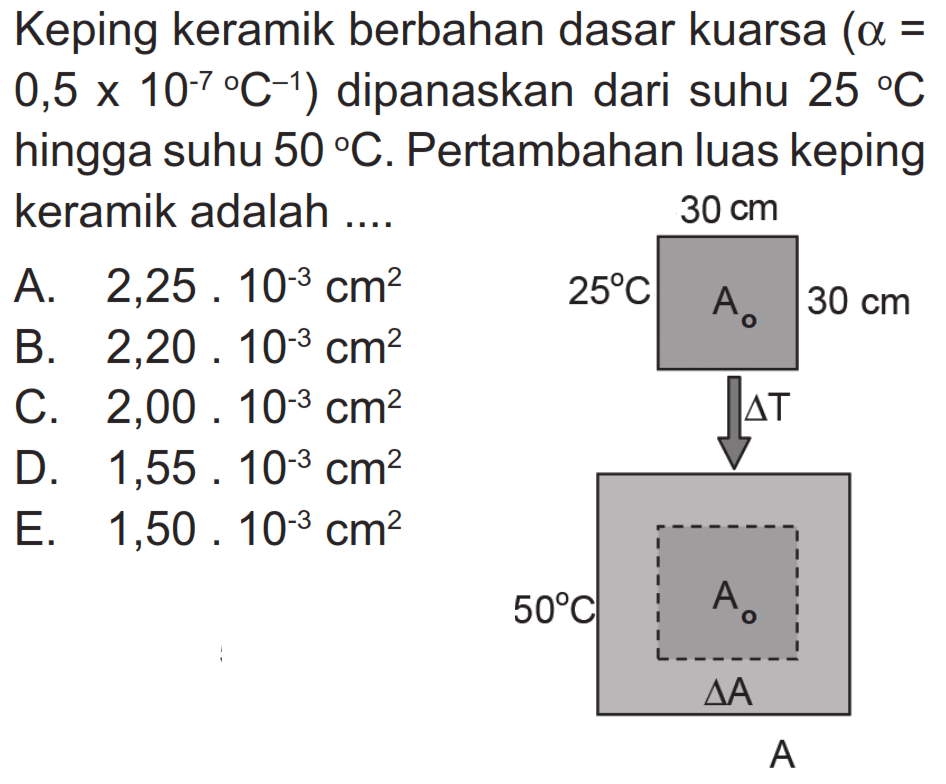 Keping keramik berbahan dasar kuarsa (alpha= 0,5 x 10^(-7)/C^(-1)) dipanaskan dari suhu 25 C hingga suhu 50 C. Pertambahan luas keping keramik adalah .... 30 cm 30 cm 25 C A0 delta T A delta A 50 C A0 