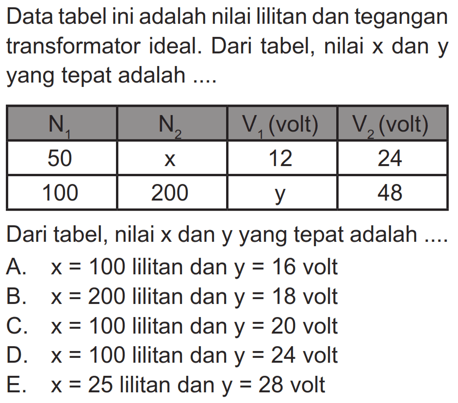 Data tabel ini adalah nilai lilitan dan tegangan transformator ideal. Dari tabel, nilai x dan y yang tepat adalah ....N1 N2 V1(volt) V2 (volt) 50 x 12 24 100 200 y 48 Dari tabel, nilai x dan y yang tepat adalah ....