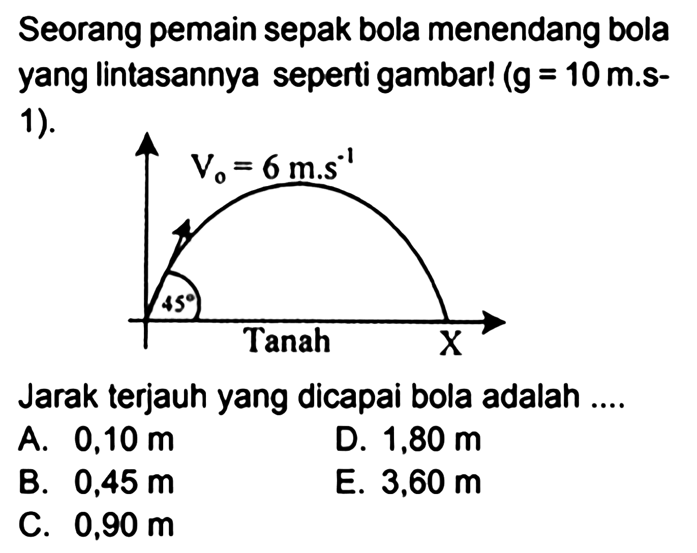 Seorang pemain sepak bola menendang bola yang lintasannya seperti gambar! (g=10m.s1).Jarak terjauh yang dicapai bola adalah.... A. 0,10 m B. 0,45 m C. 0,90 m D. 1,80 m E. 3,60 m 