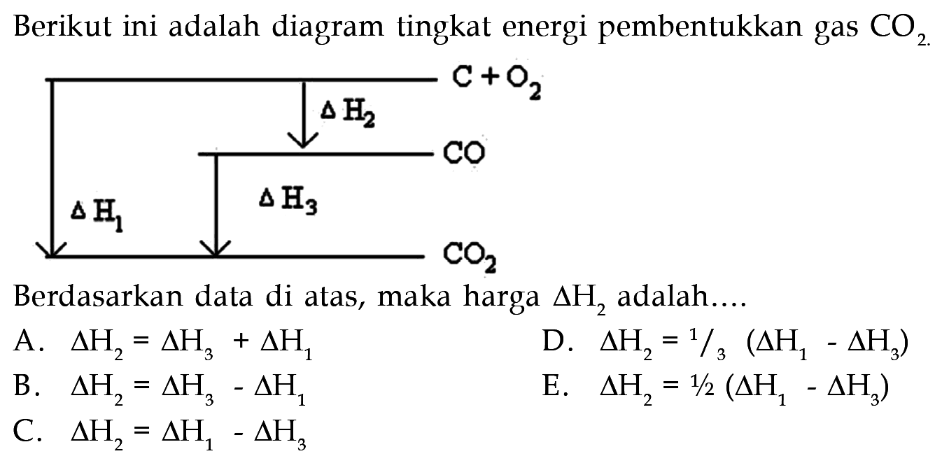 Berikut ini adalah diagram tingkat energi pembentukkan gas CO2 
C + O2 delta H2 CO delta H3 delta H1 CO2 
Berdasarkan data di atas, maka harga delta H2 adalah A. delta H2 = delta H3 + delta H1 D. delta H2 = 1/3 (delta H1 - delta H3) B. delta H2 = delta H3 - delta H1 E. delta H2 = 1/2 (delta H1 - delta H3) C. delta H2 = delta H1 - delta H3  