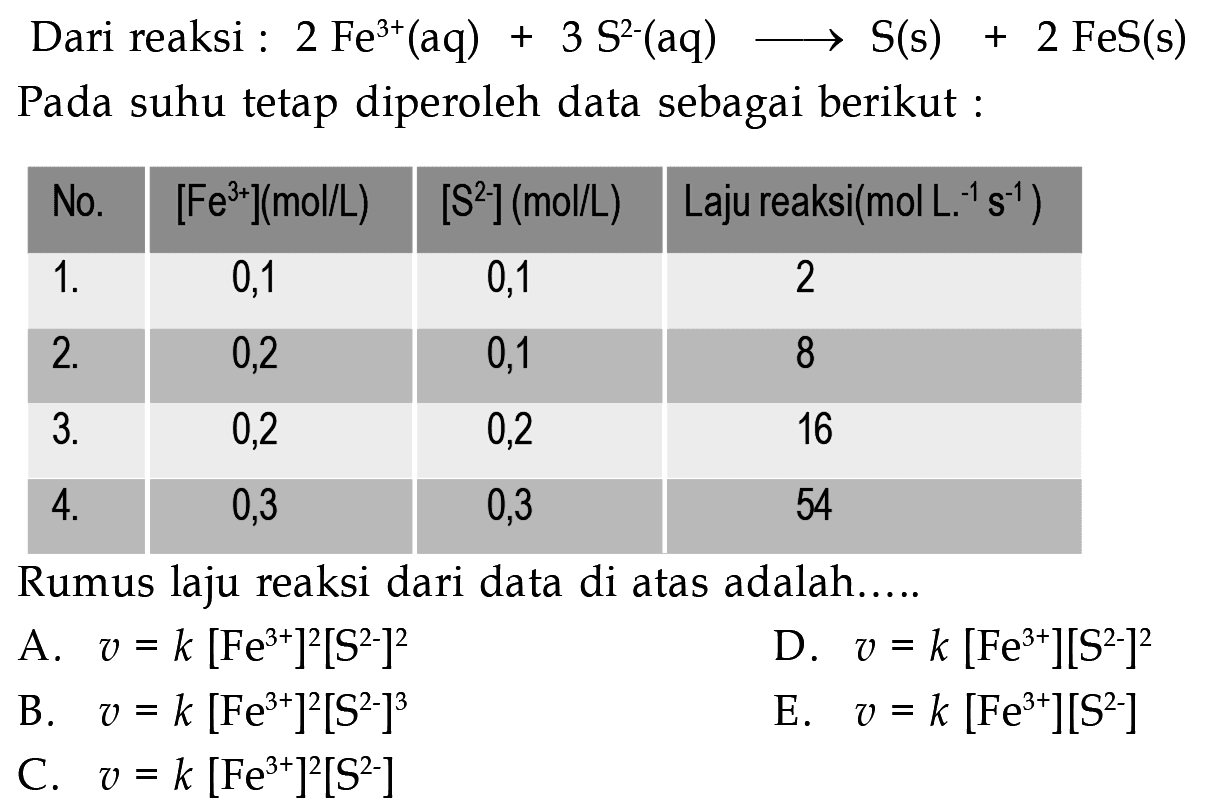 Dari reaksi :  2Fe^3+(aq)+3 S^2-(aq) ---> S(s)+2 FeS(s) Pada suhu tetap diperoleh data sebagai berikut: No.   [Fe^3+](mol/L)    [S^2](mol/L)   Laju reaksi  (mol L . ^-1/ ^s^-1)    1 .   0,1  0,1  2   2 .   0,2  0,1  8   3 .   0,2  0,2  16   4 .   0,3  0,3  54 Rumus laju reaksi dari data di atas adalah.....A.  v=k[Fe^3+]^2[S^2]^2 B.  v=k[Fe^3+]^2[S^2]^3C.  v=k[Fe^3+]^2[S^2-] D.  v=k[Fe^3+][S^2]^2 E.  v=k[Fe^3+][S^2-]  