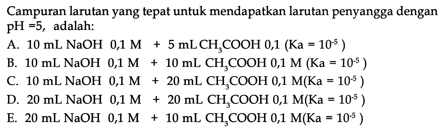 Campuran larutan yang tepat untuk mendapatkan larutan penyangga dengan pH=5, adalah: